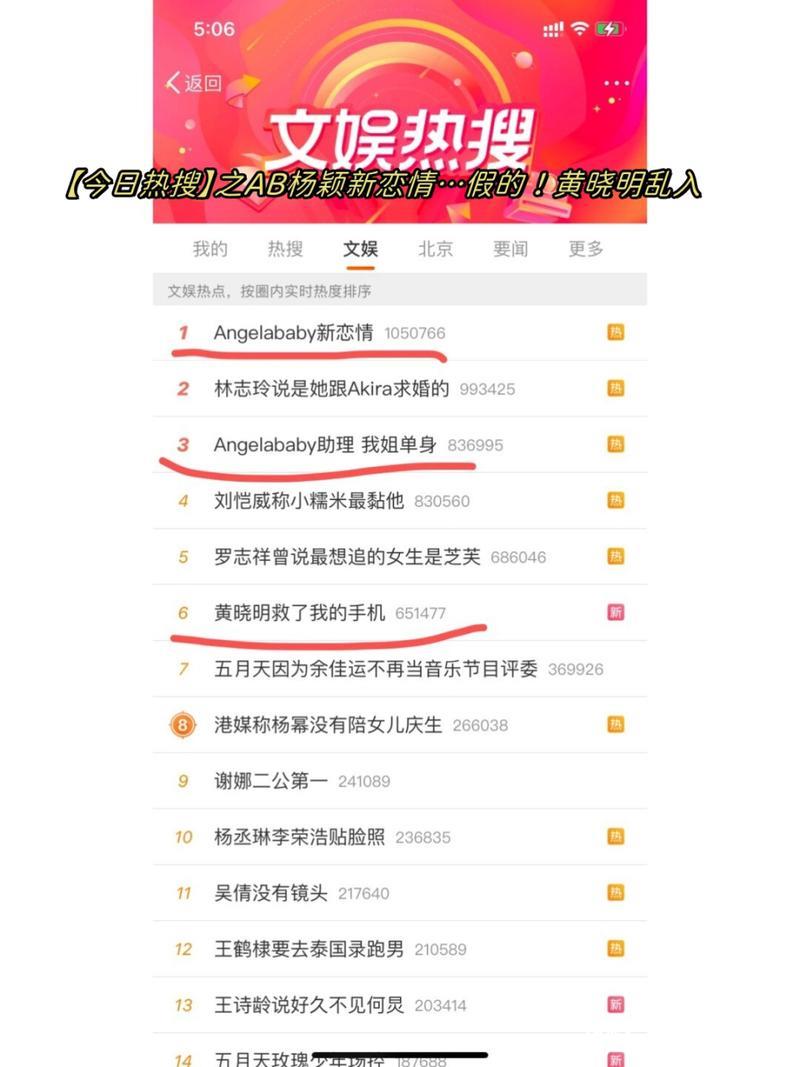 娱乐吃瓜网:明星八卦与热点追踪平台 娱乐吃瓜网:明星八卦与热点追踪平台